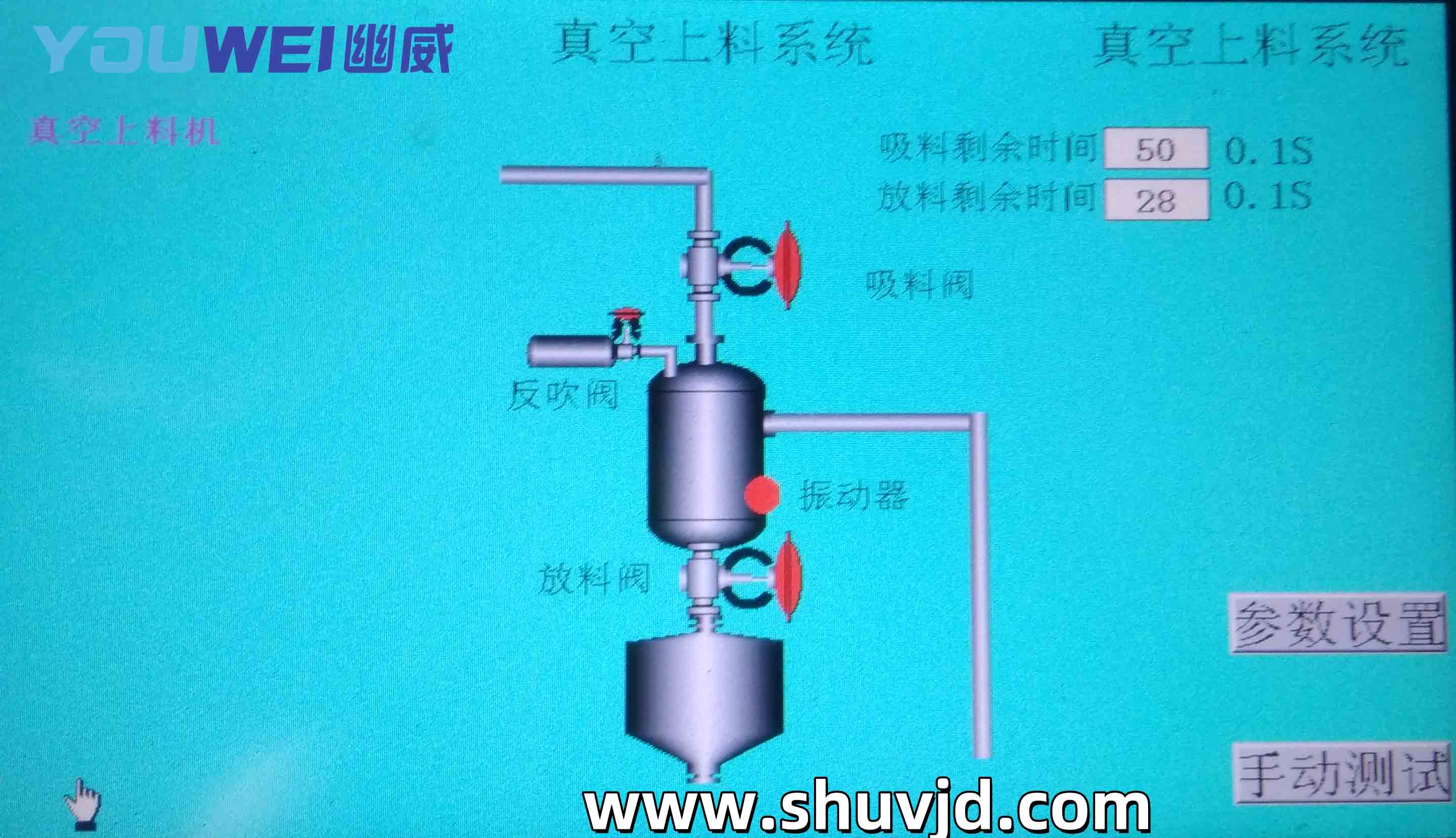 雙酰物密閉無(wú)塵自動(dòng)化：上料與稱(chēng)重包裝解決方案實(shí)例